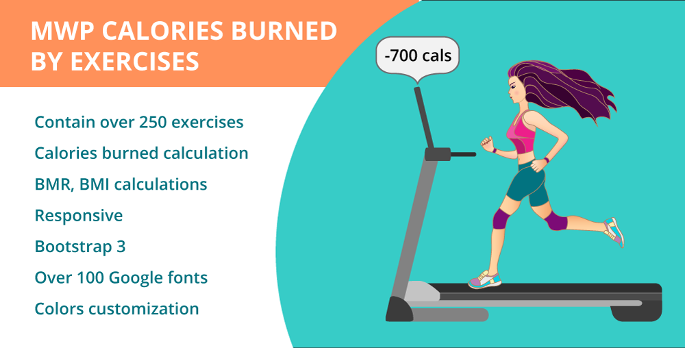 wordpress-calories-burned-by-exercises