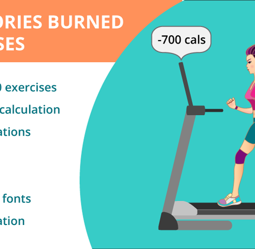 wordpress-calories-burned-by-exercises